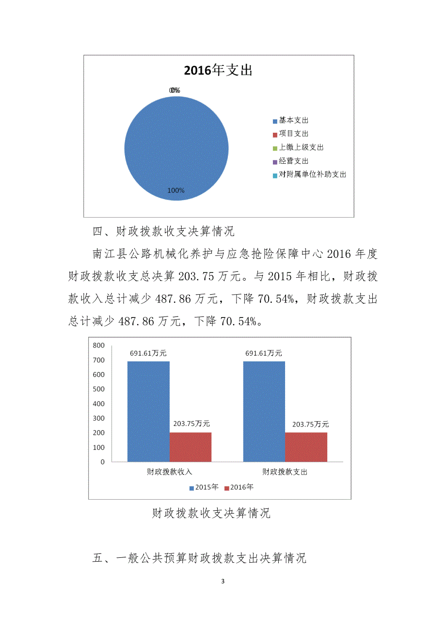 南江县公路机械化养护与应急抢险保障中心_第3页