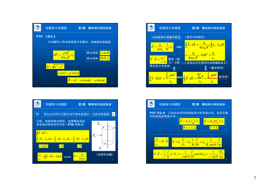 北邮电磁场与电磁波_第2页