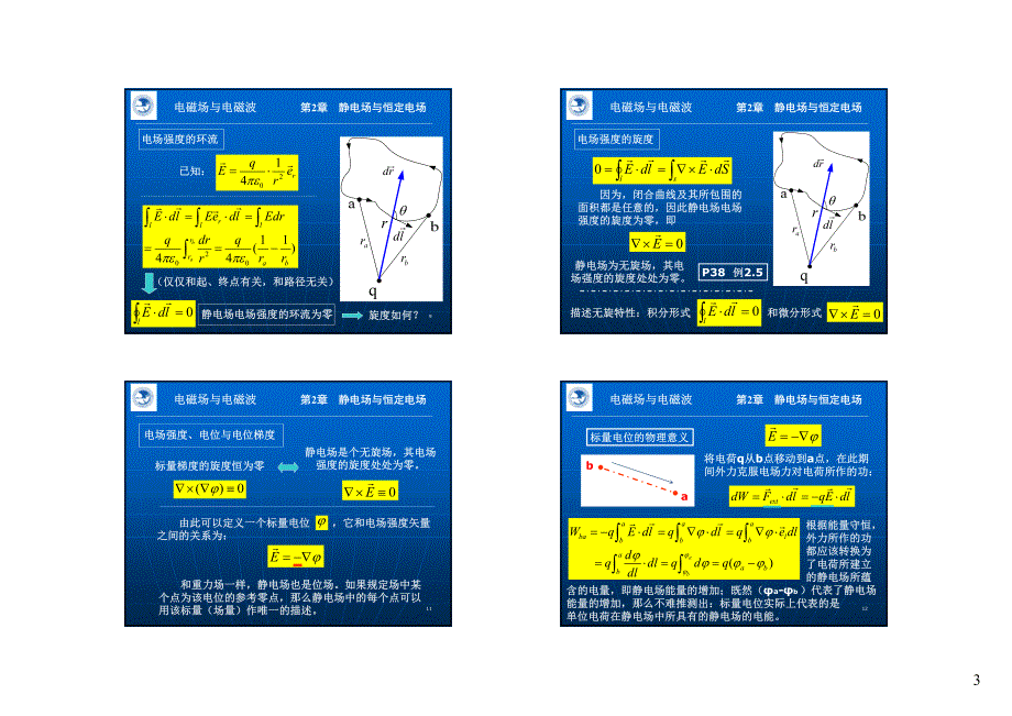 北邮电磁场与电磁波_第3页