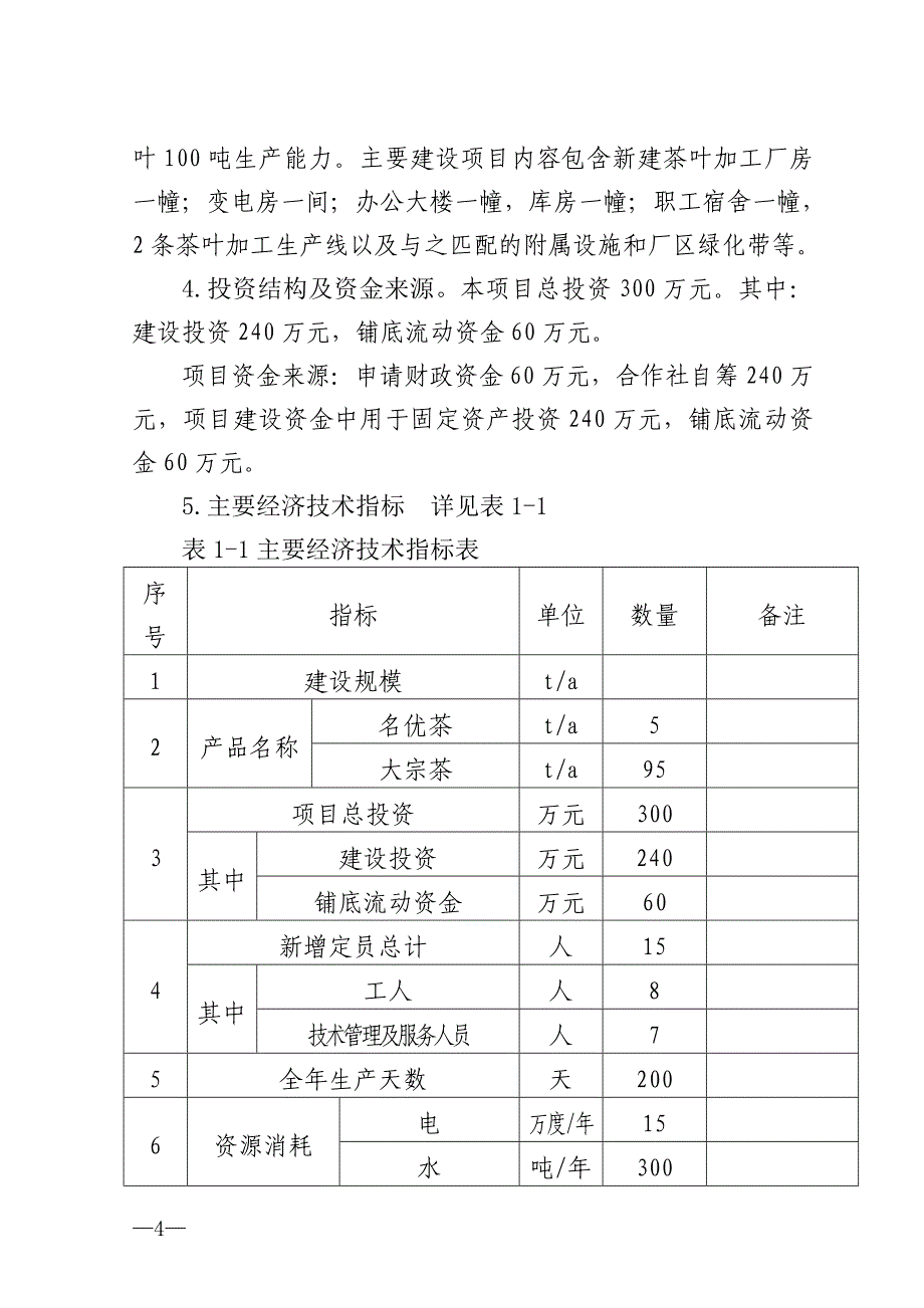 年产100吨优质茶加工新建项目工程可行性研究报告_第4页