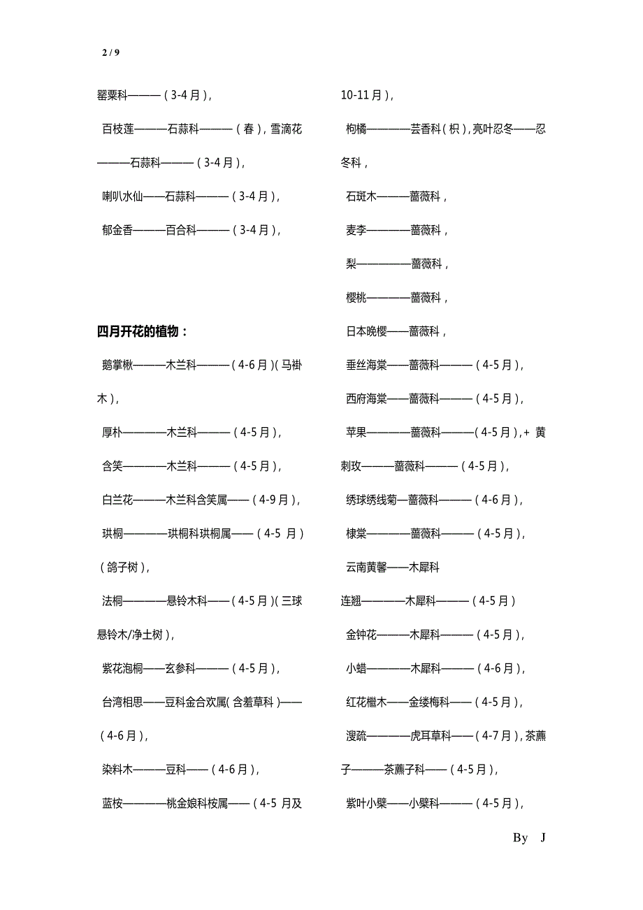 各类花卉开花时间_第2页