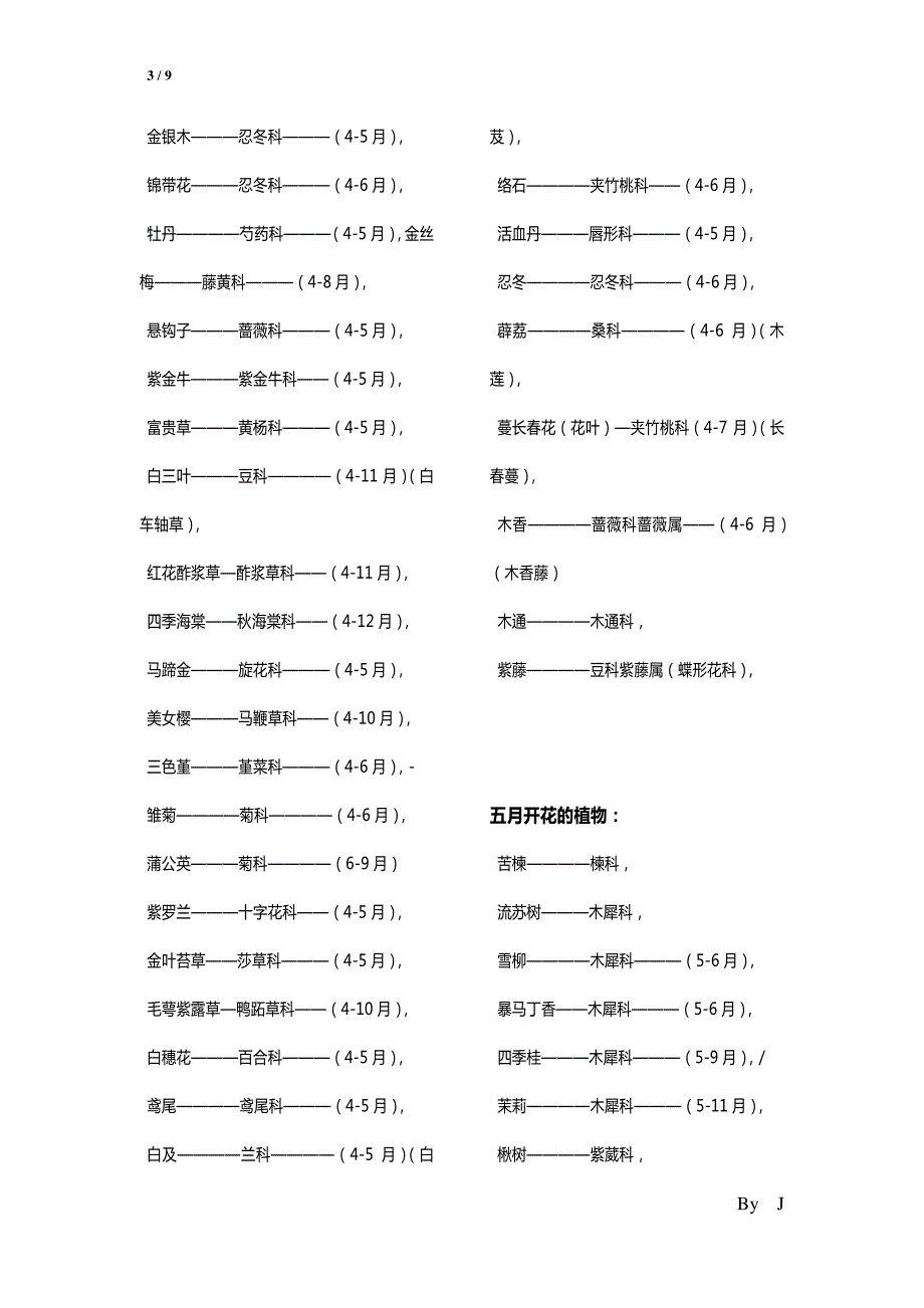 各类花卉开花时间_第3页