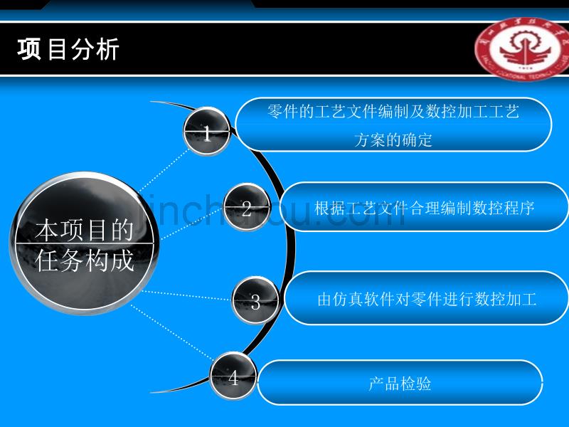 华中数控车综合编程实例二_第4页