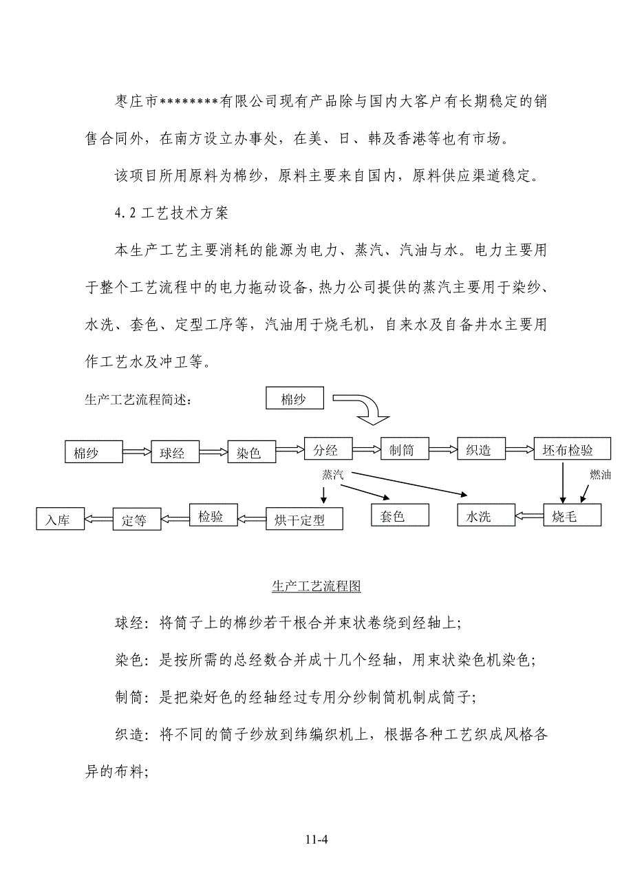 纺织厂可行性报告_第4页