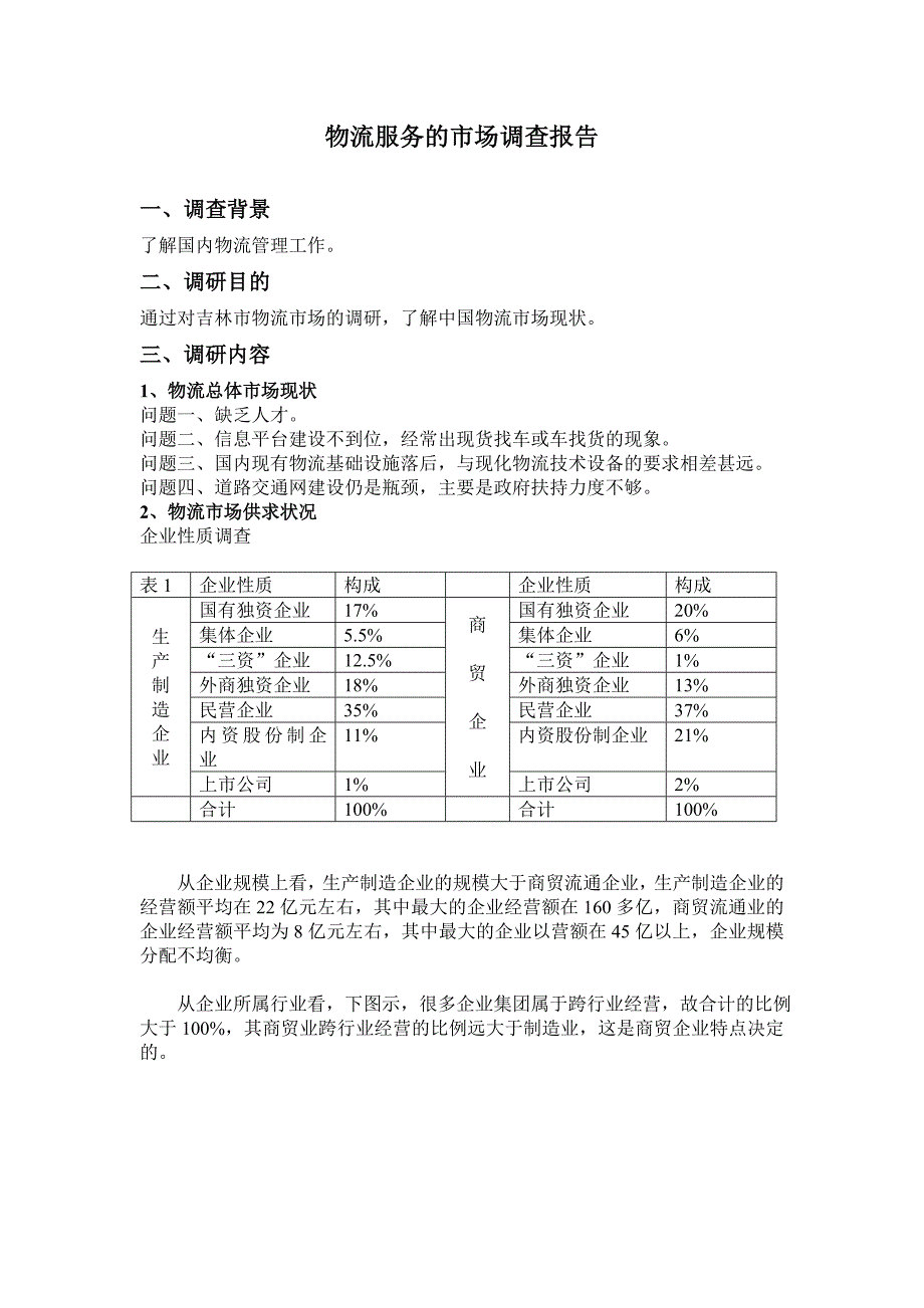 物流服务市场调研报告_第1页