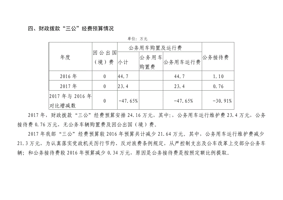 唐山市文化广播电视新闻出版局（机关）_第4页