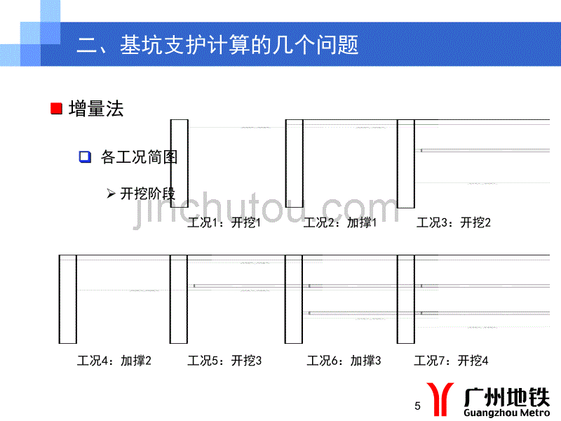 地铁基坑工程设计、施工的问题探讨_第5页