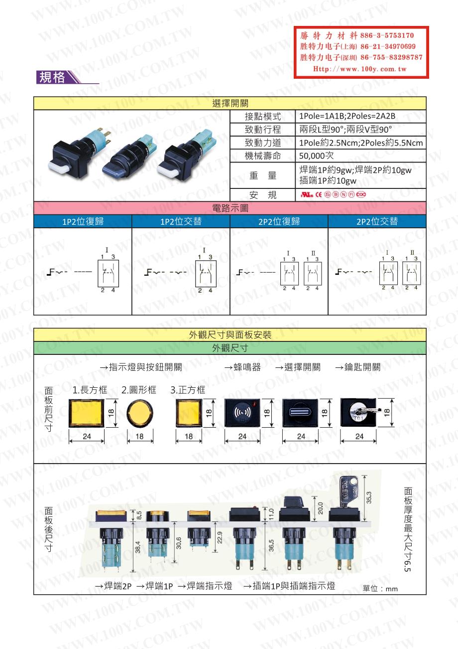 加高边框,防止不必要的误碰致动_第3页