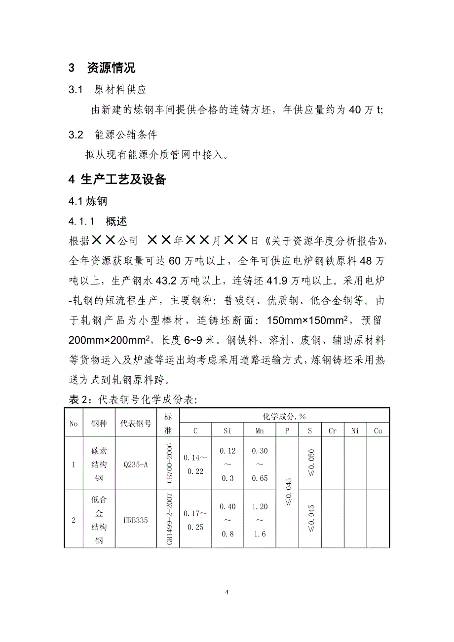 年产38万吨建筑用螺纹钢及圆钢可行性研究报告_第4页