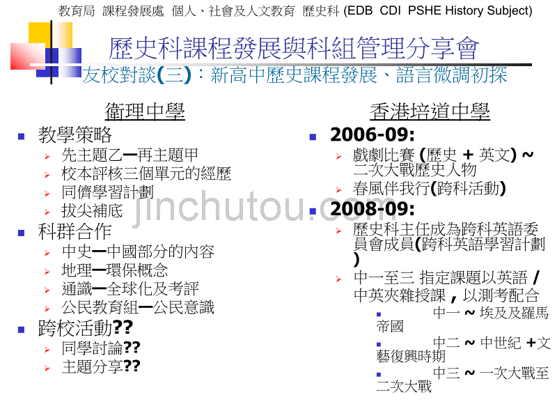 历史科课程发展与科组管理分享会_第4页