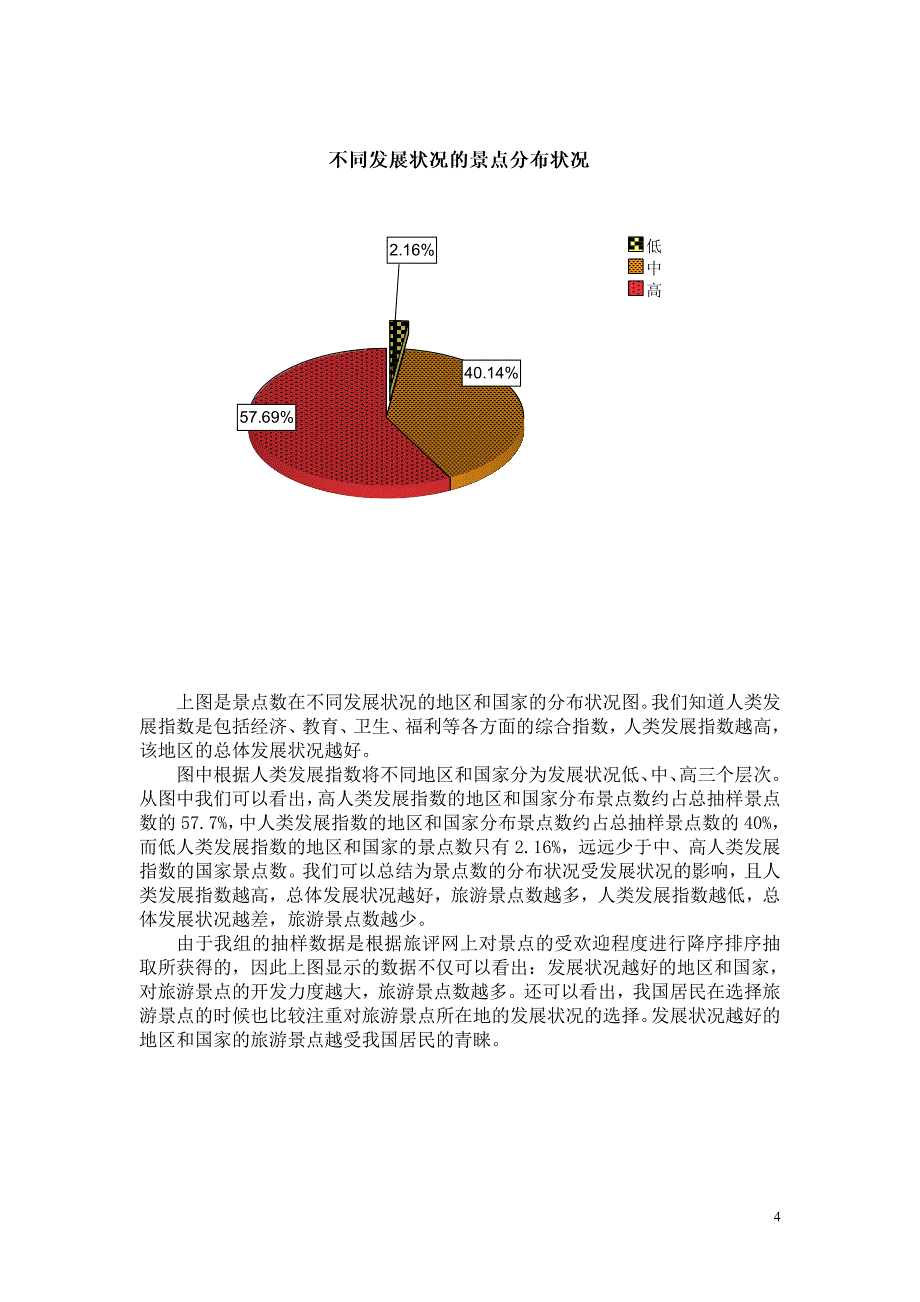 我国居民选择旅游景点的影响因素统计分析报告_第4页