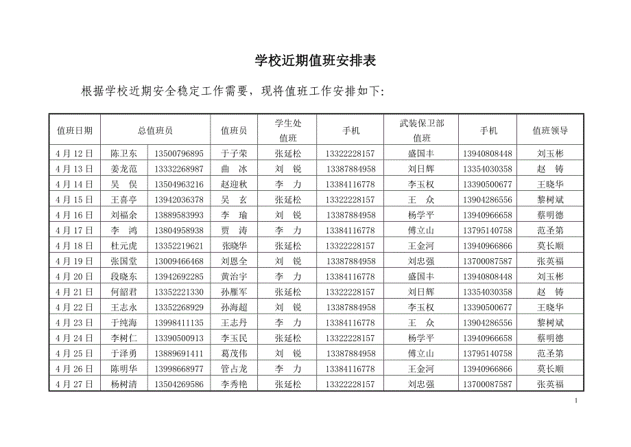 学校近期值班安排表_第1页