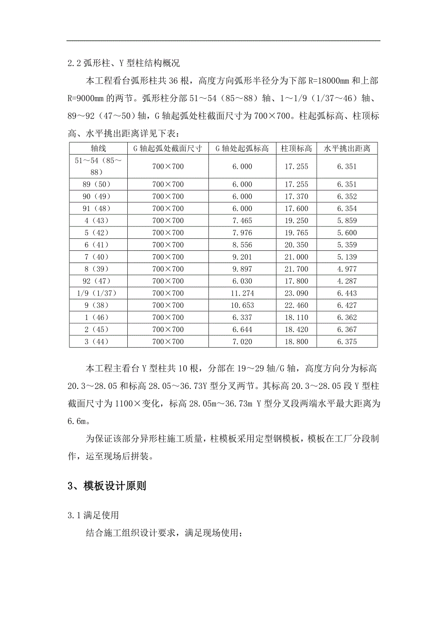 体育馆工程弧形柱及y形柱模板施工设计方案_第3页