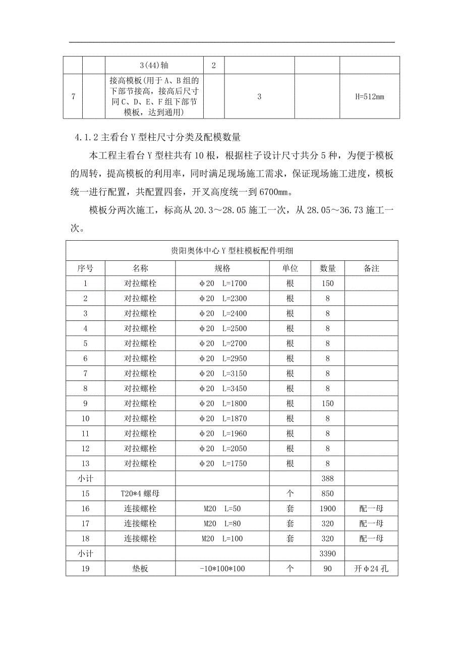 体育馆工程弧形柱及y形柱模板施工设计方案_第5页