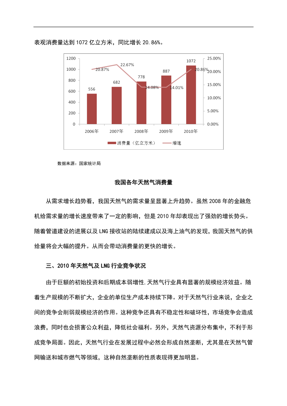 2011年天然气及LNG行业分析报告_第3页