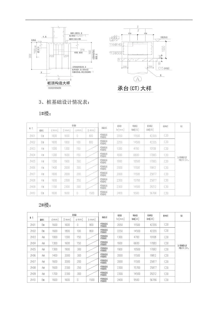 人工挖孔桩施工安全专项方案_第5页