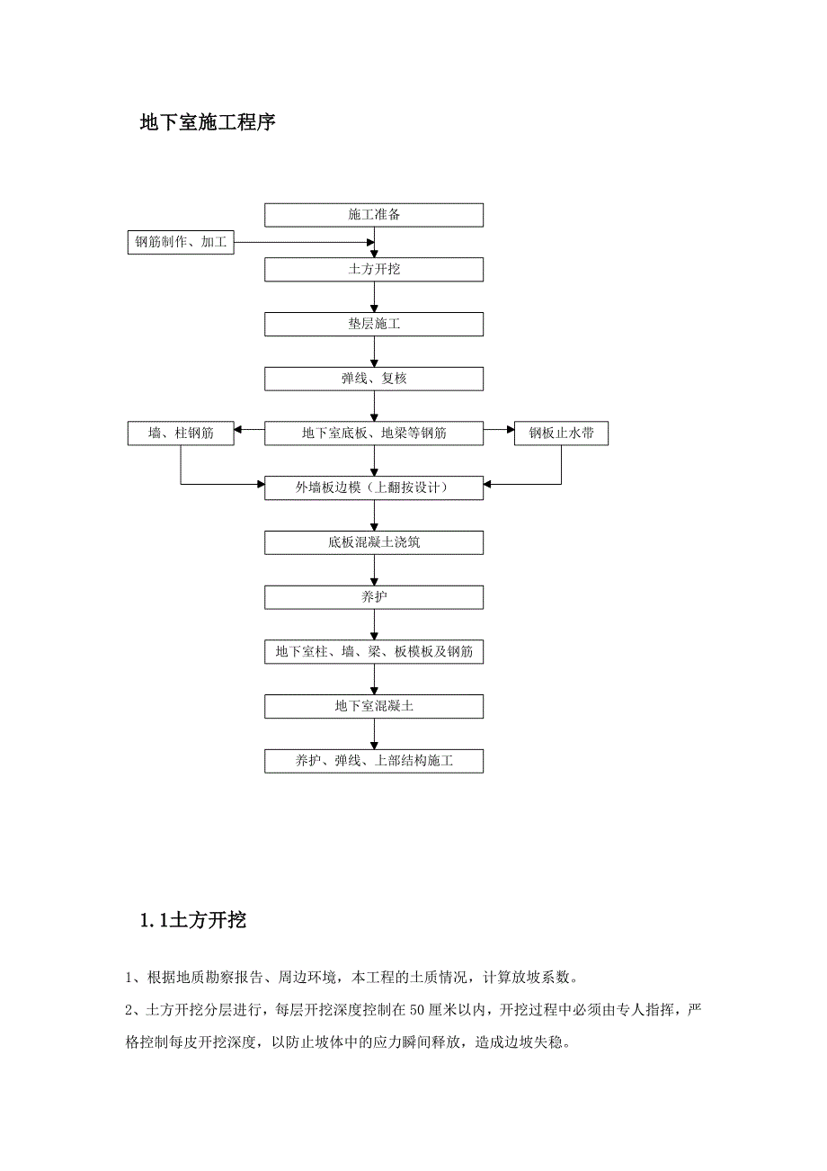 地下室施工程序 2_第1页
