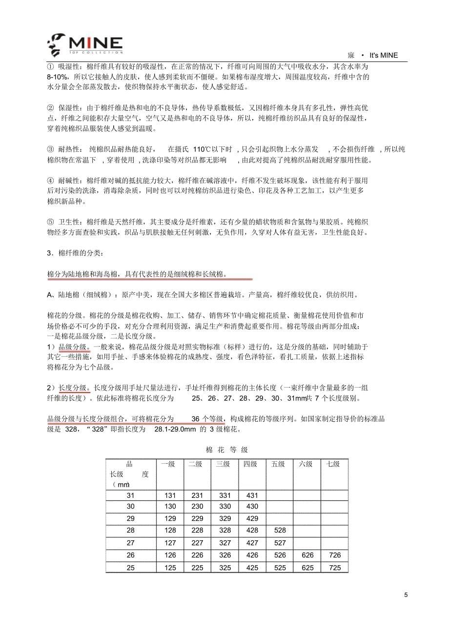 梦洁家纺——“寐”培训手册_第5页