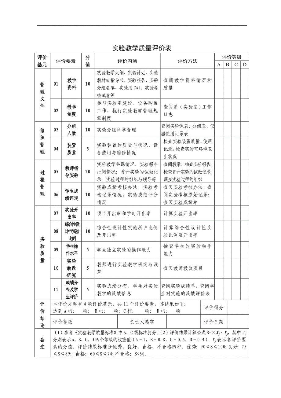 第五章实验教学环节质量标准及评价方案_第5页