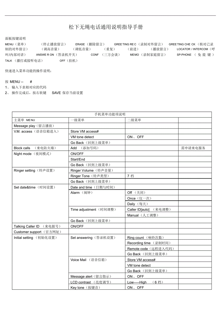 松下无绳电话子母机中文说明书_第1页