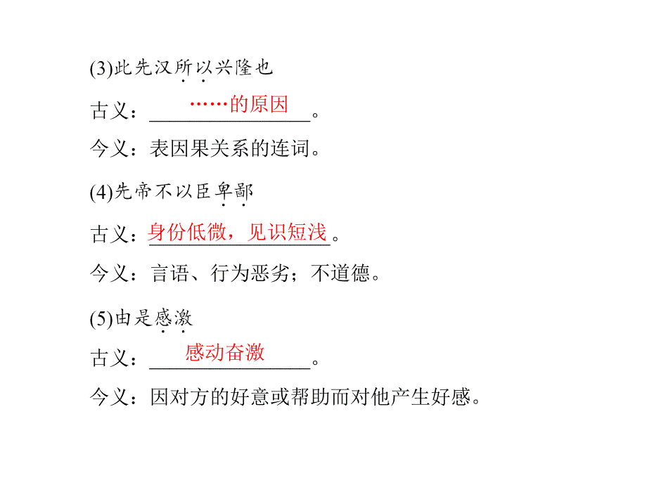 语文624《出师表》课件(人教版九年级)_第2页