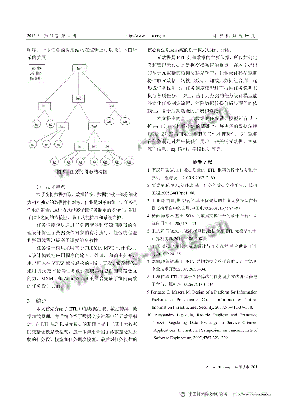 基于元数据的数据交换系统任务模型①_第4页