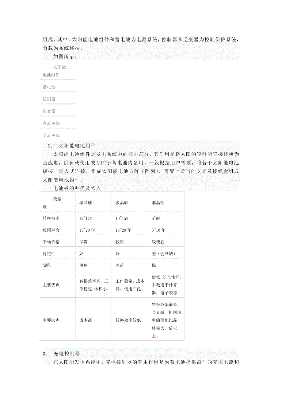 太阳能电站(概念性介绍)_第3页