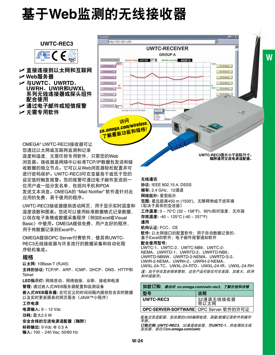 基于Web监测的无线接收器_第1页