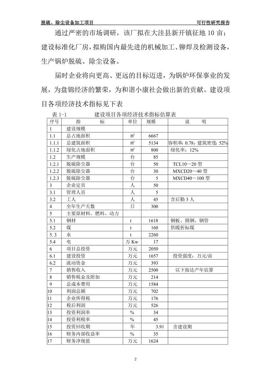 脱硫、除尘设备加工项目可行性研究报告_第2页