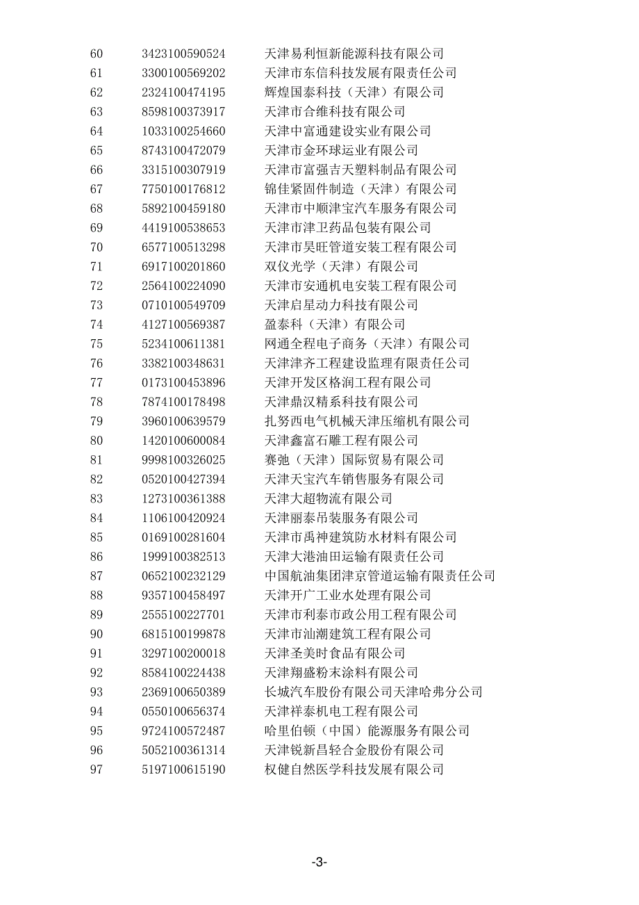 天津市小客车调控管理信息系统_第3页