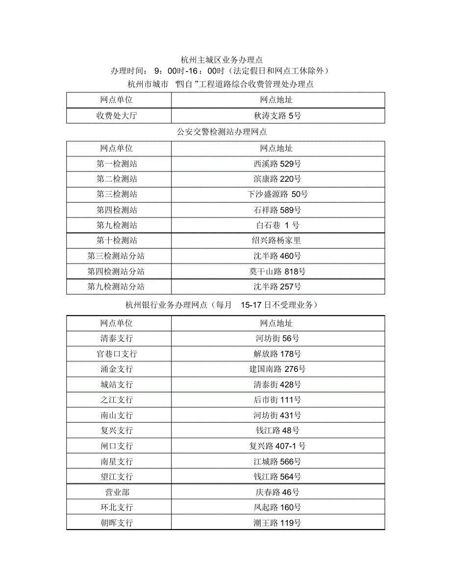 杭州主城区业务办理点_第1页