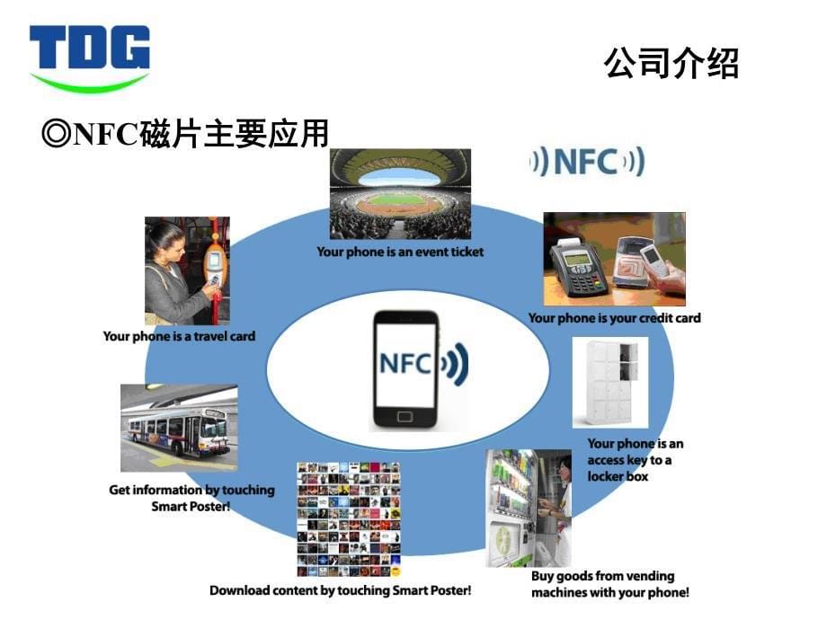 天通NFC 铁氧体磁片简介_第5页