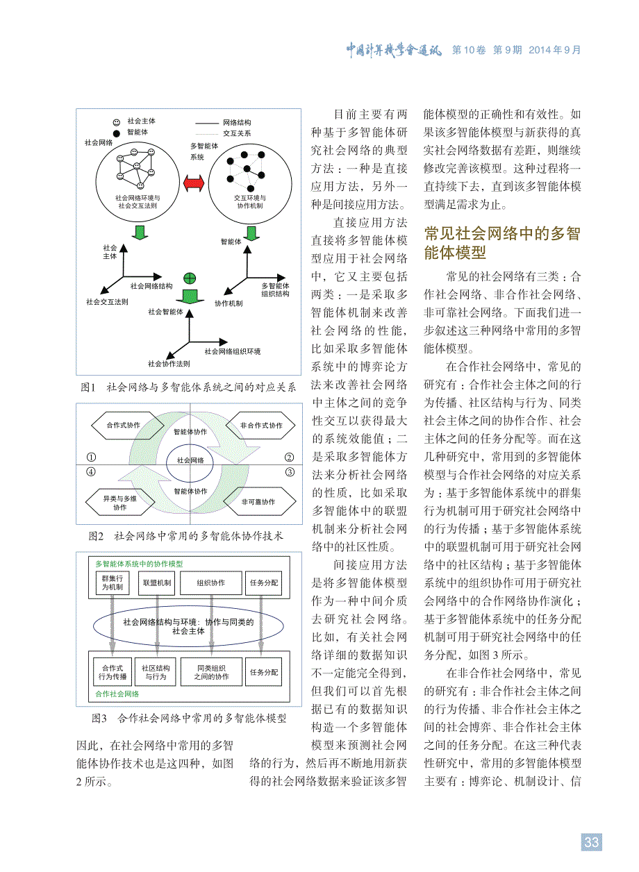 基于多智能体的社会网络研究_第3页