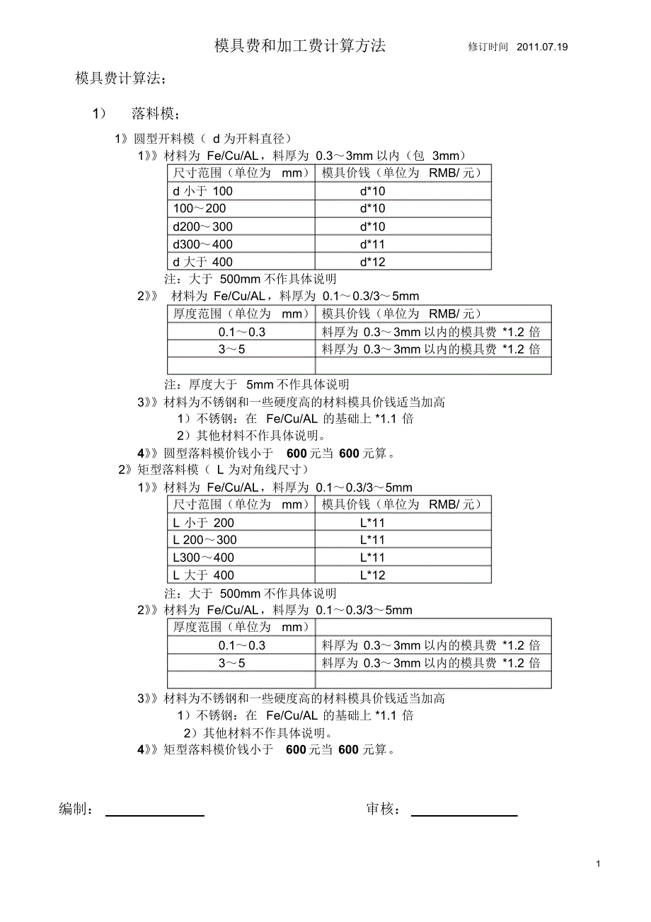 模具费和加工费计算方法_第1页