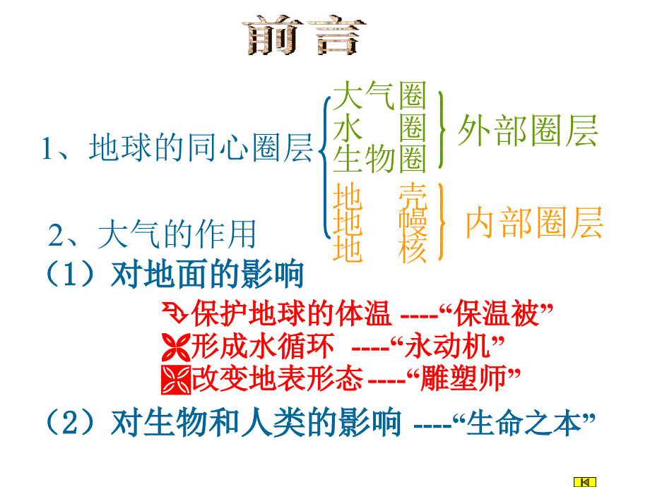 大气的组成与垂直分层_第2页