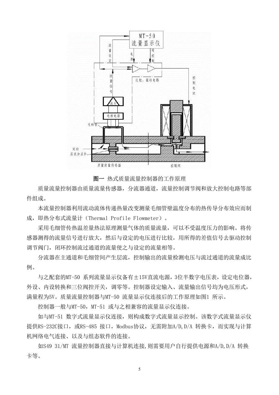 堀场汇博隆S49 31系列流量计,流量控制器说明书_第5页