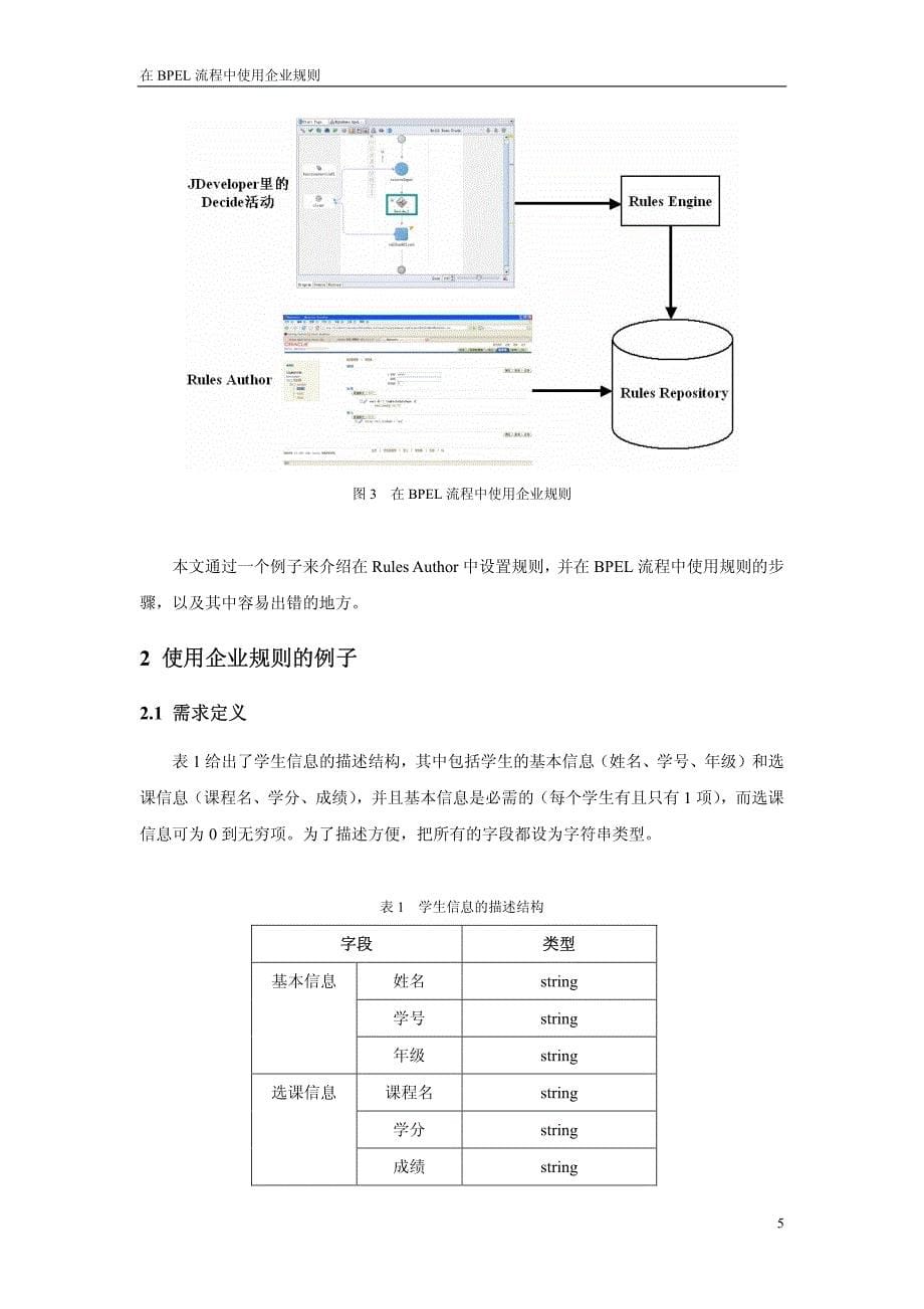 在BPEL流程中使用企业规则_第5页