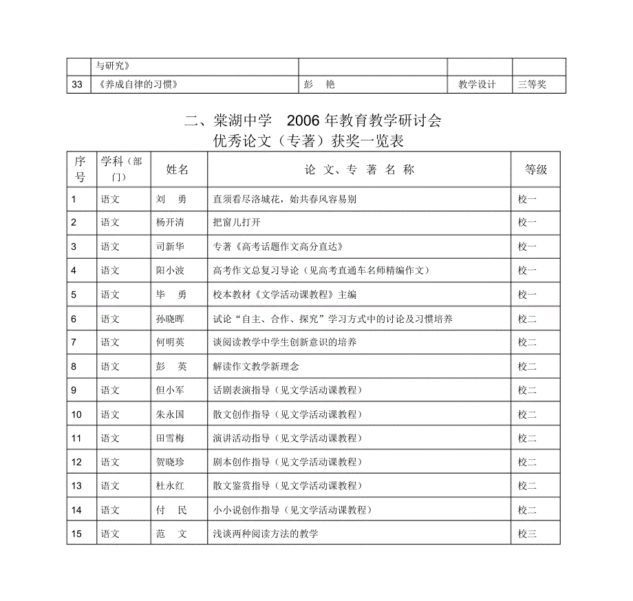 、外语实验学校_第3页