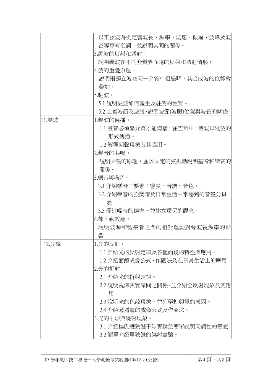 基础物理C单元主题内容纲要_第4页