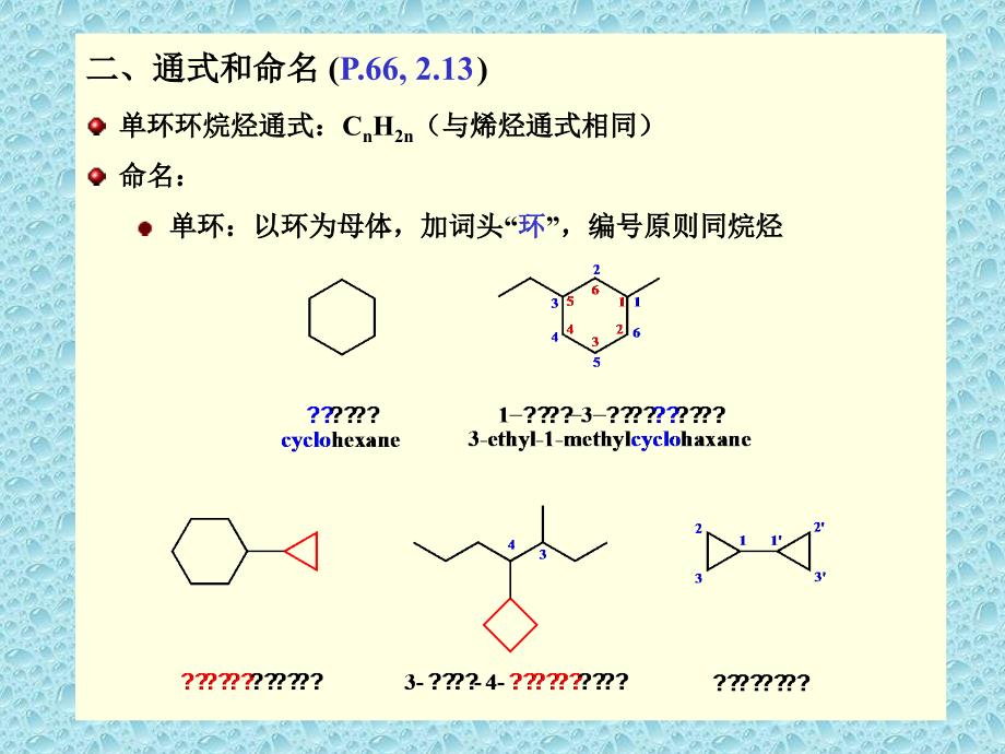 复旦 有机 课件2-cycloalkanes_第3页