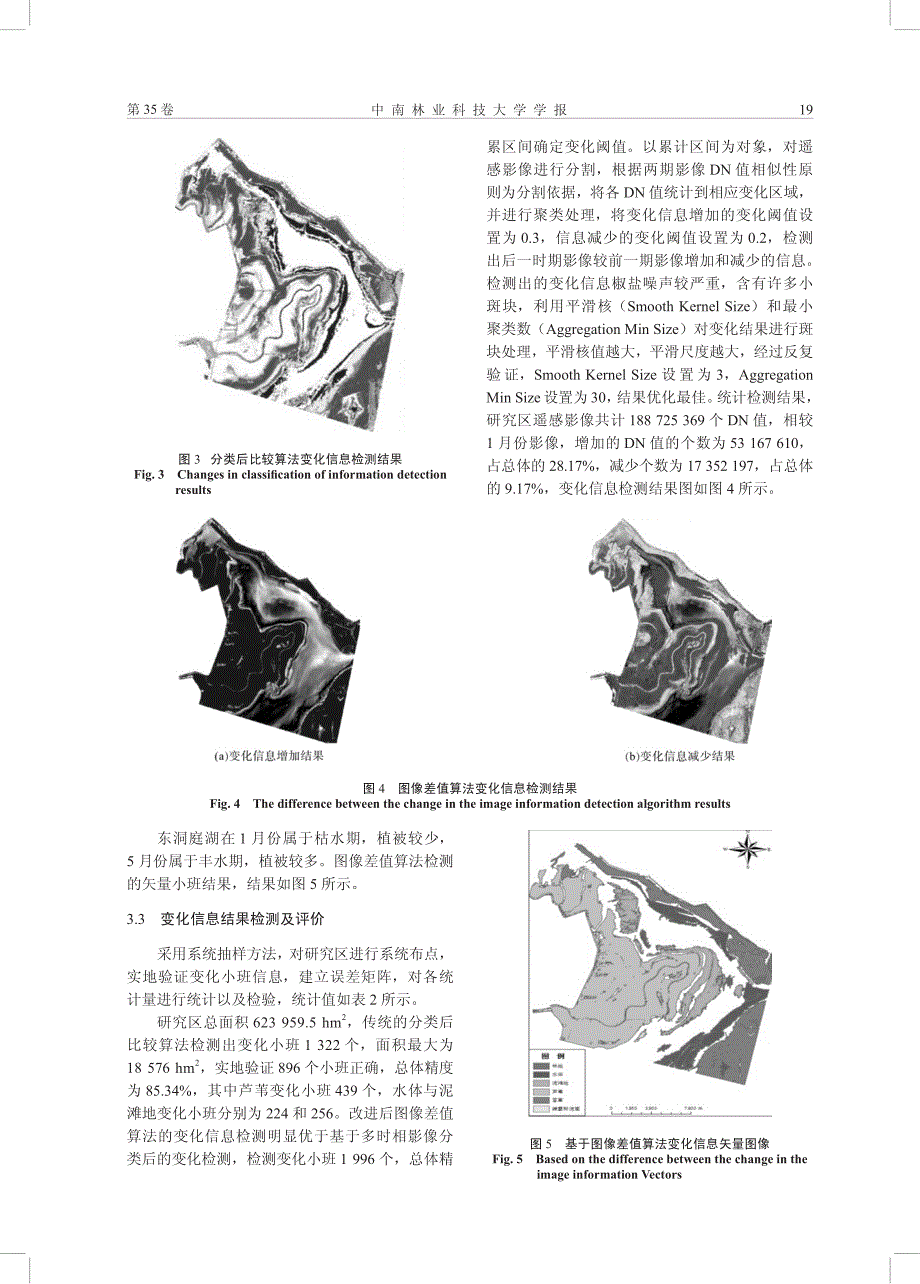 基于GF-1遥感影像湿地变化信息检测算法分析_第4页