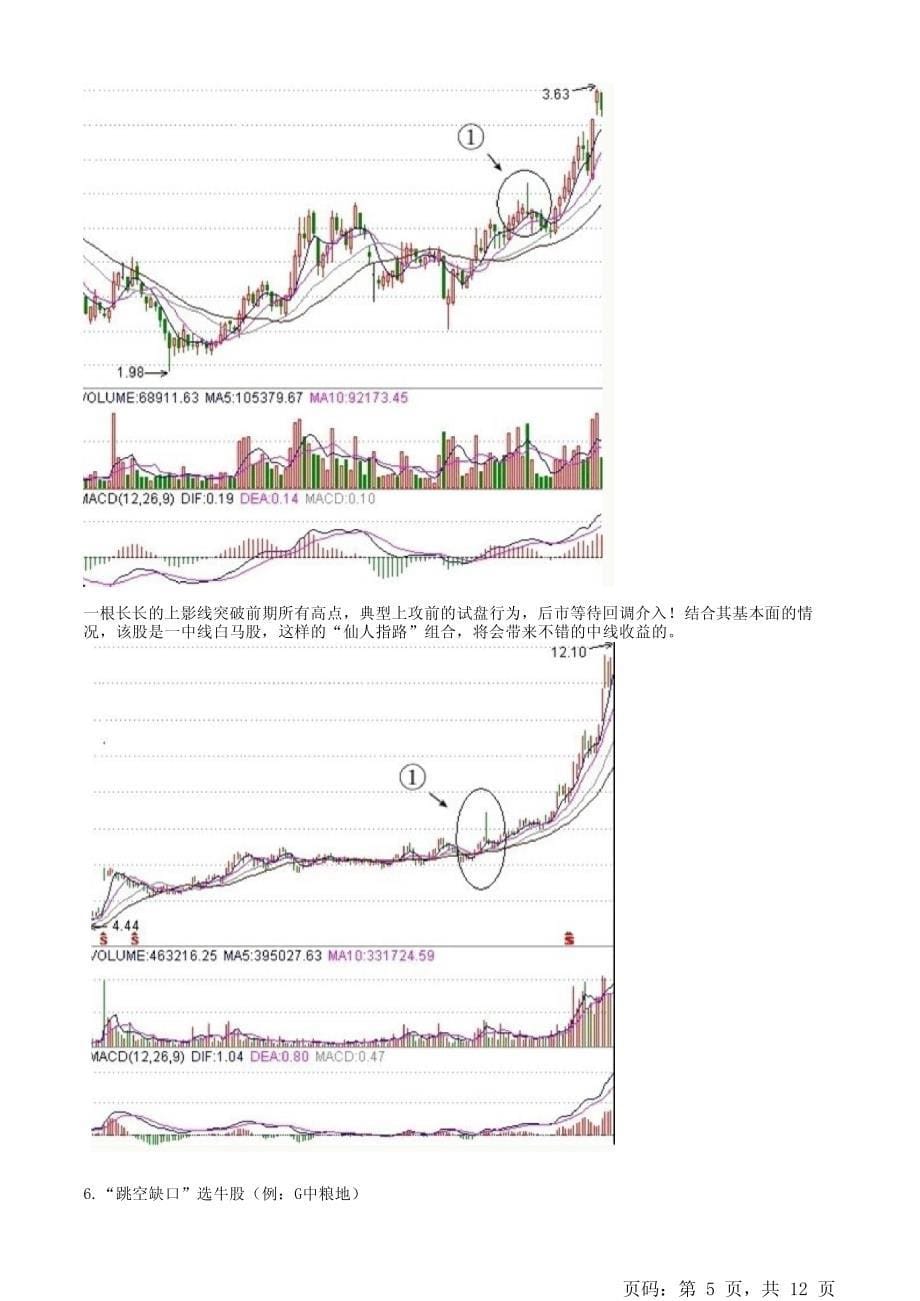 如何选中牛股——经典K线图解_第5页