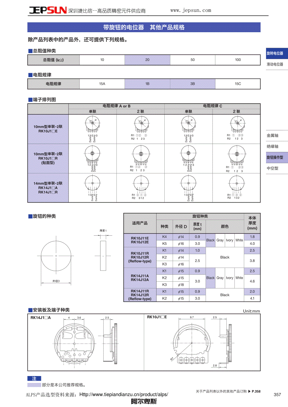 圆盘状ALPS薄型电位器RK10J_第3页