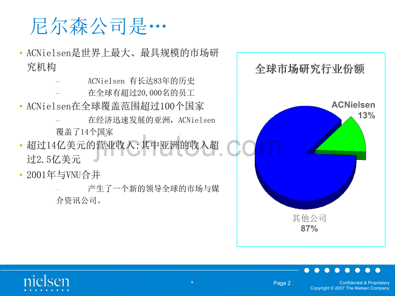 尼尔森公司简介及主要名词定义_第2页