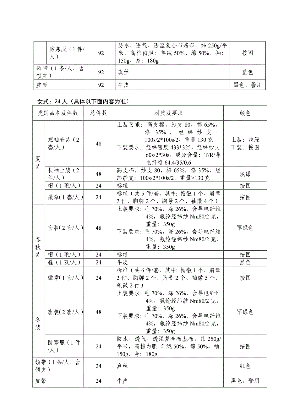 富顺县政府采购中心_第3页