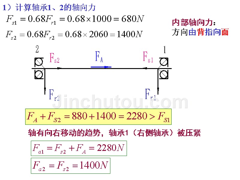 机械设计基础习题课_第2页