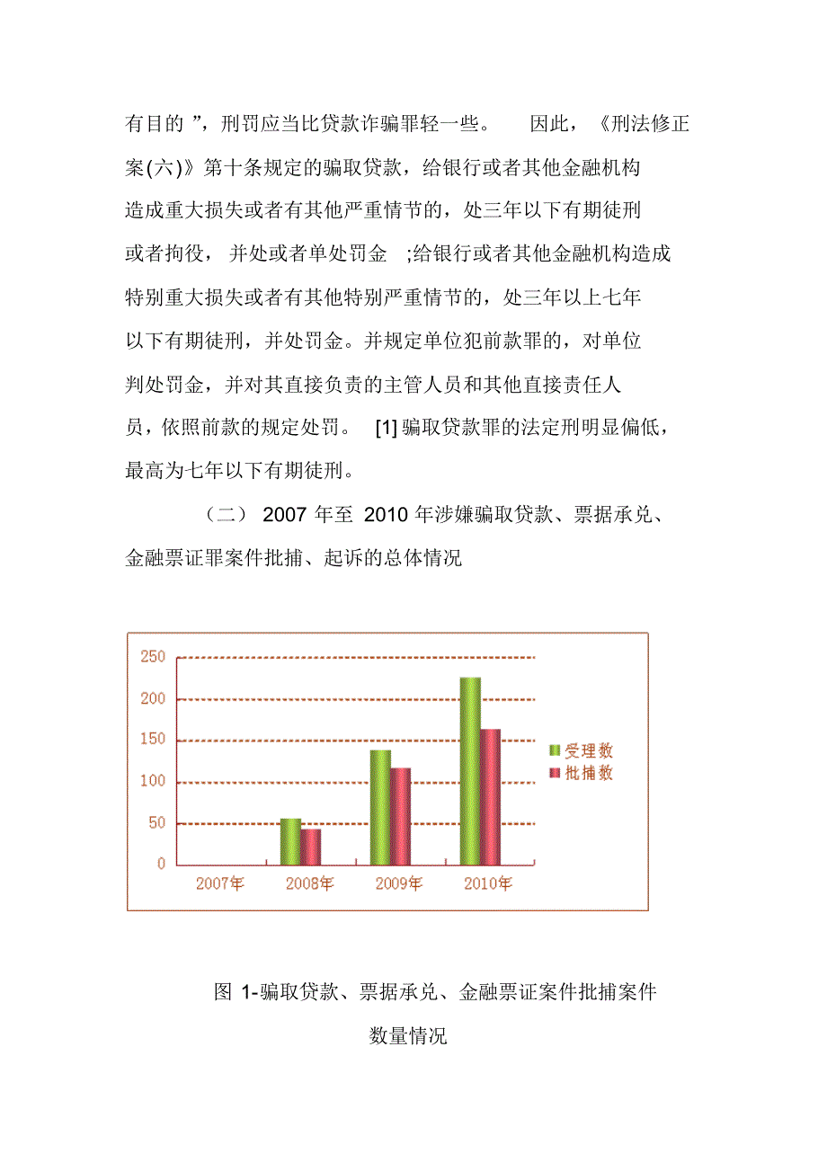 骗取贷款罪若干问题研究_第3页