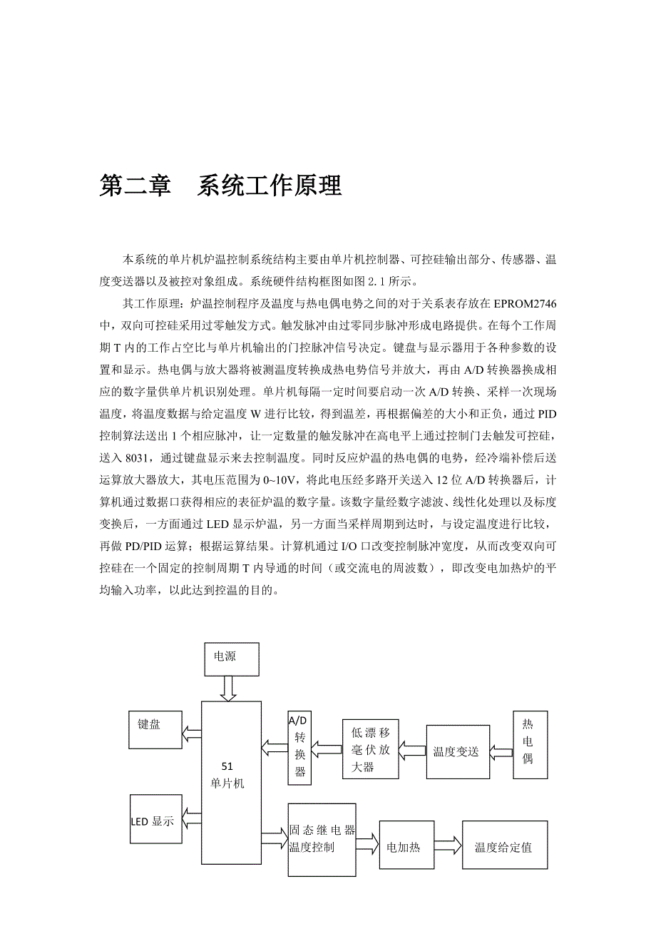 计算机控制技术课程设计报告-电加热炉计算机温度测控系统设计_第4页