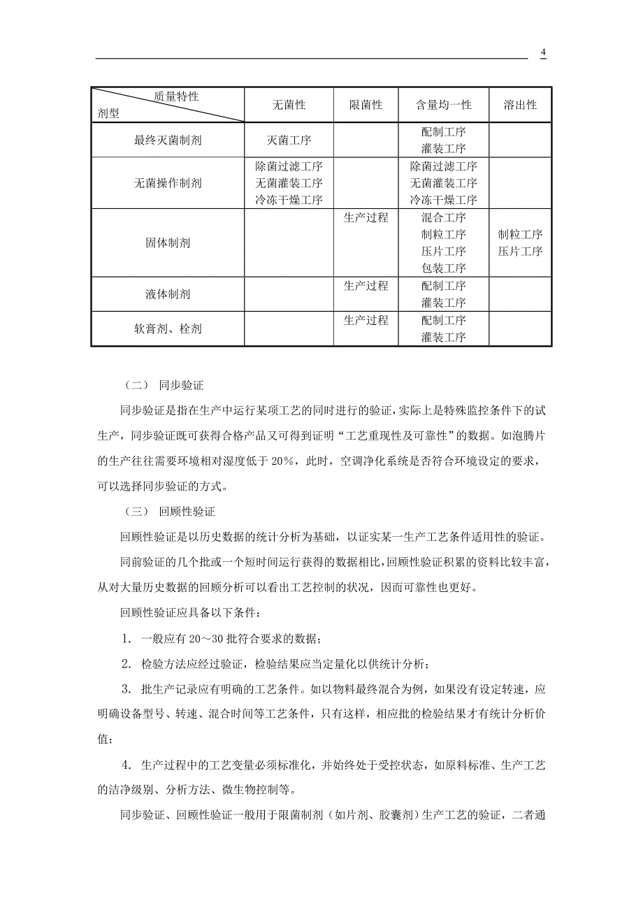 制药企业验证培训讲稿_第4页