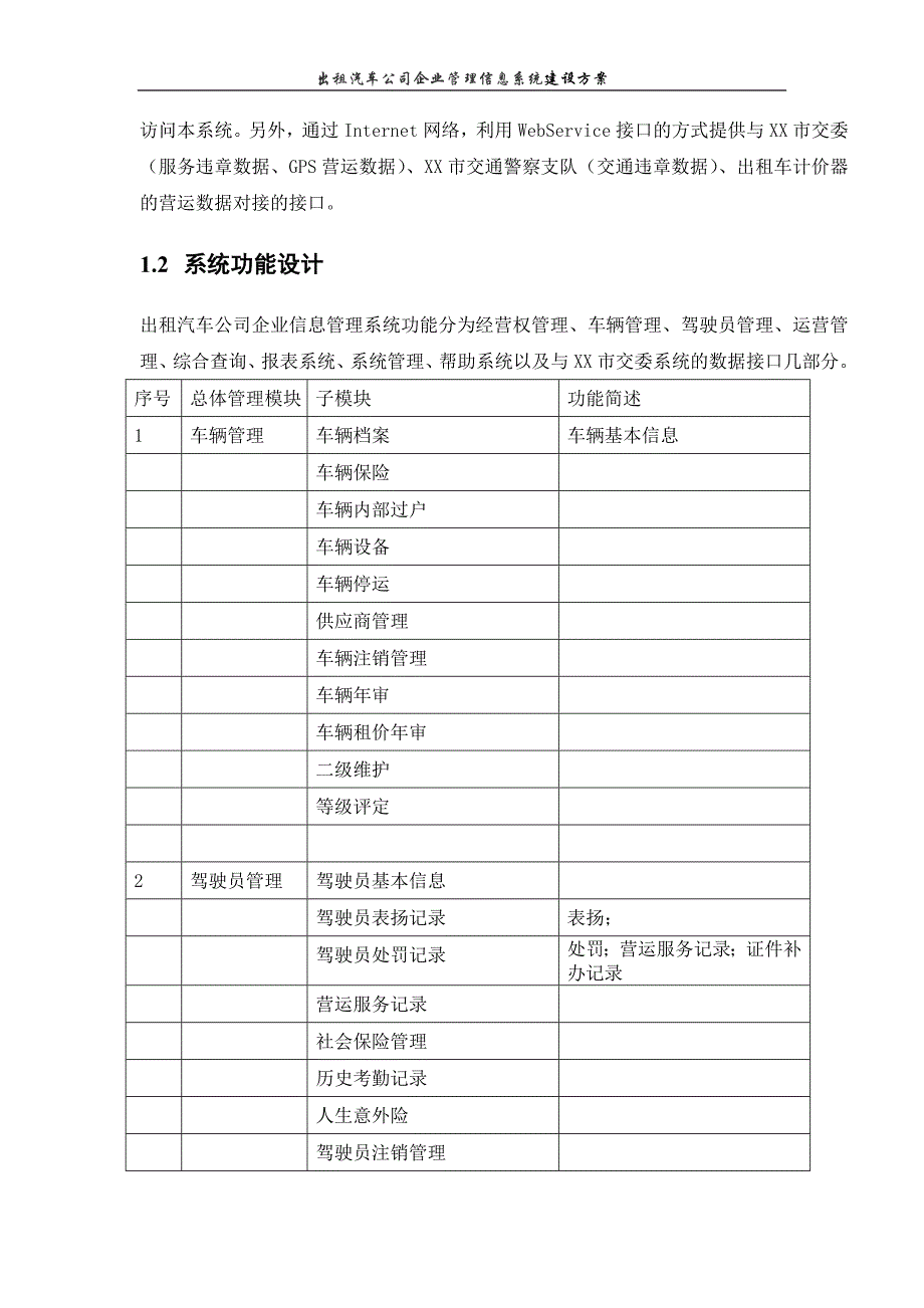 出租汽车公司企业管理信息系统建设方案_第3页